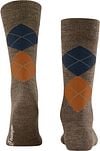 Burlington Wol Edinburgh Melange Groen 7460 Product / Achterkant