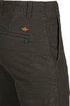 Product / Detail