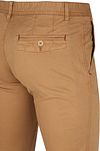 Product / Detail
