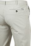 Product / Detail