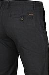 Product / Detail