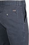 Product / Detail