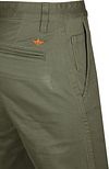Product / Detail