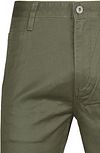 Product / Detail
