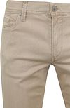 Product / Detail