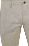 Product / Detail