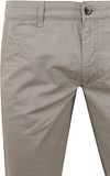 Product / Detail