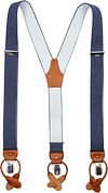 Product / Detail