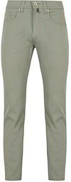 Pierre Cardin Jeans Lyon Future Flex Green order online | C3 34540.4200-5024 | Suitable Slovenia