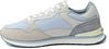 HOFF Sneakers Waterford Pastel Blue Product