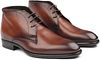Product / Detail