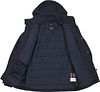 Didriksons Stefan Jacket Navy Product / Detail