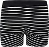 Levi's Boxer Shorts 2-Pack Stripe Product / Achterkant