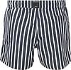 Bjorn Borg Swimshort Stripe Navy Product / Achterkant