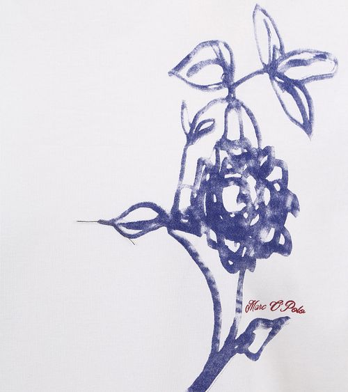 Product / Detail