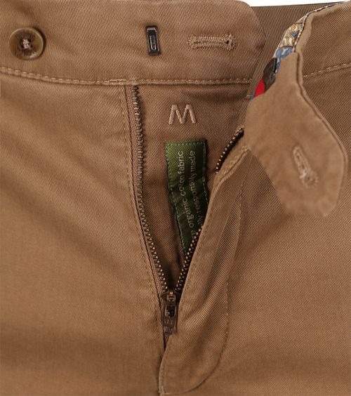 Product / Detail