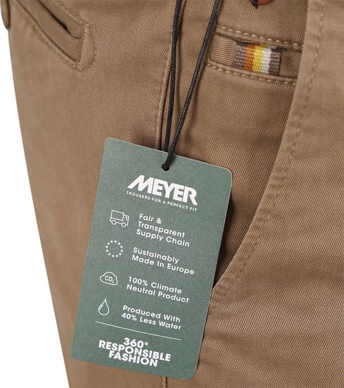 Product / Detail