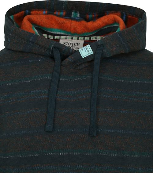 Product / Detail