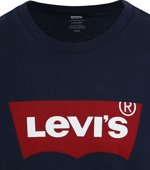 Product / Detail
