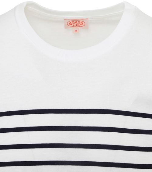 Product / Detail