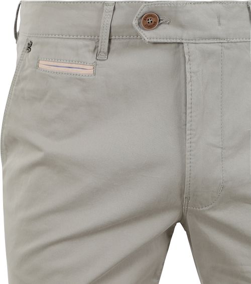 Product / Detail