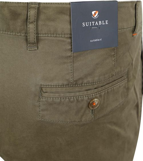 Product / Detail