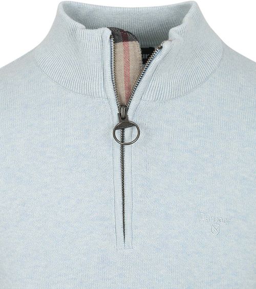 Product / Detail