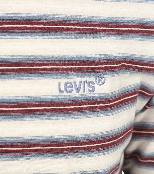 Product / Detail