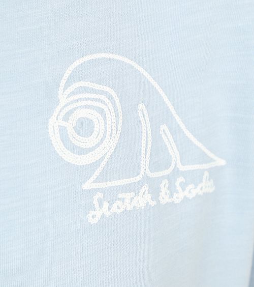 Product / Detail