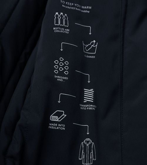 Profuomo Magnet Jas Navy Product / Detail