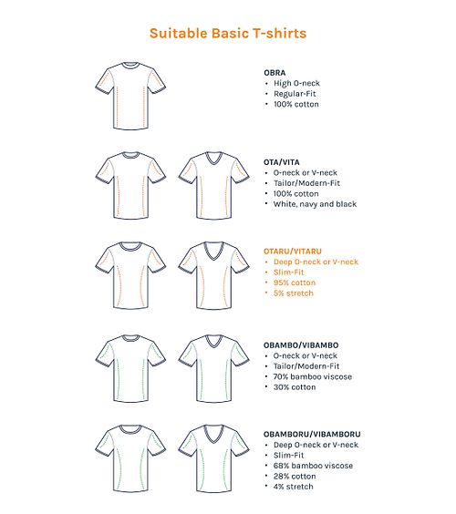 Suitable Invisible T-shirt Deep V-neck Vitaru 4 Pack Anders