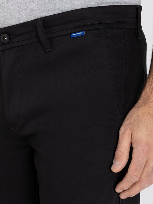 Model / Detail
