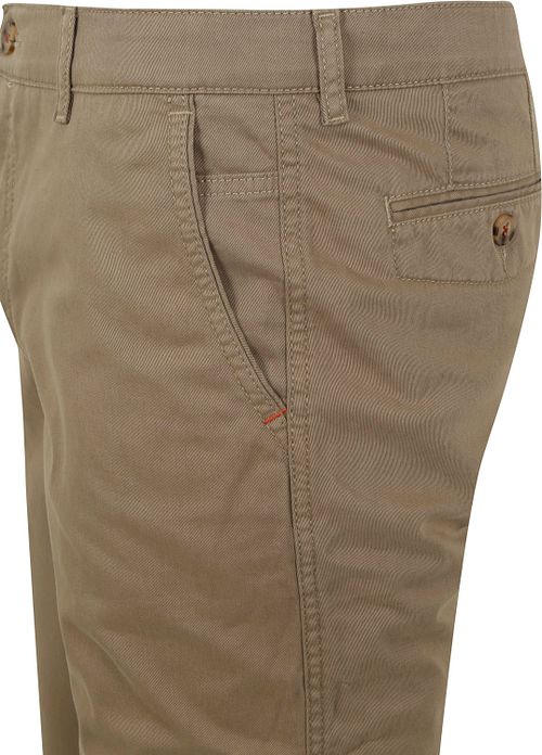Product / Detail