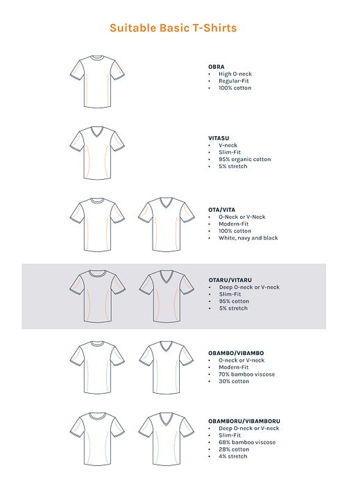 Suitable Otaru T-Shirt Wide Round Neck Blanc 2-Pack Anders