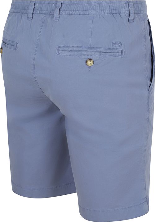 Product / Detail