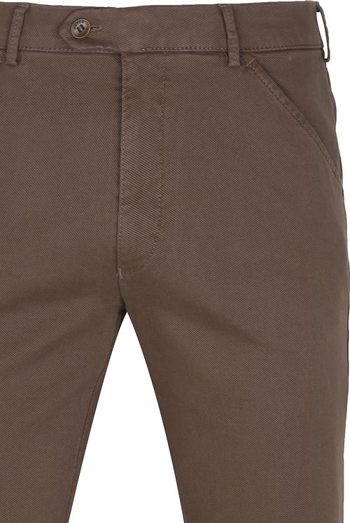 Product / Detail
