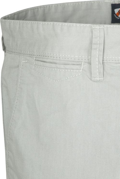 Product / Detail