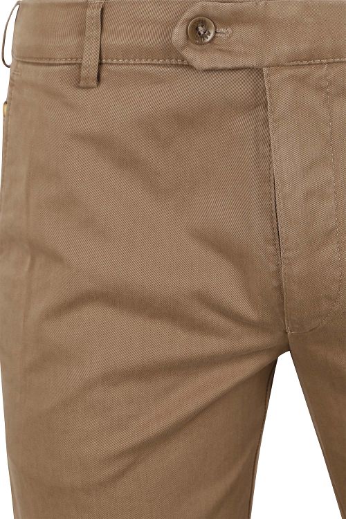 Product / Detail