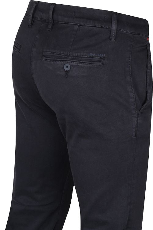 Product / Detail