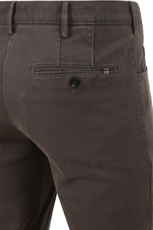 Product / Detail