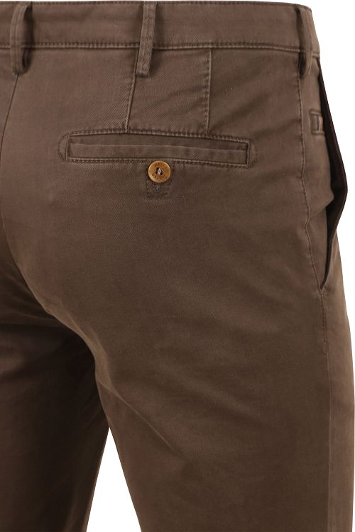 Product / Detail