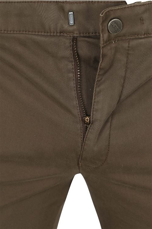 Product / Detail