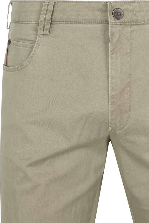 Product / Detail