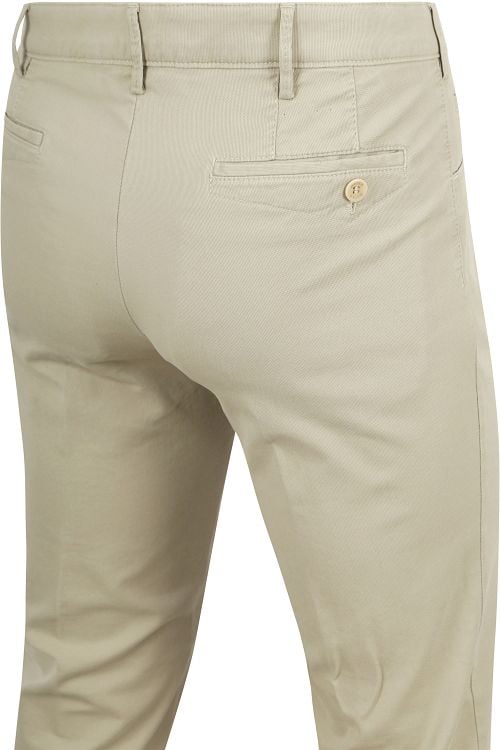 Product / Detail