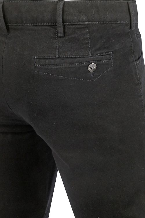 Product / Detail