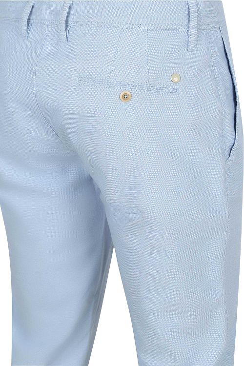 Product / Detail