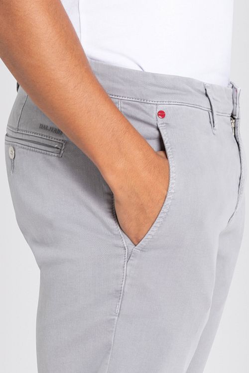 Model / Detail