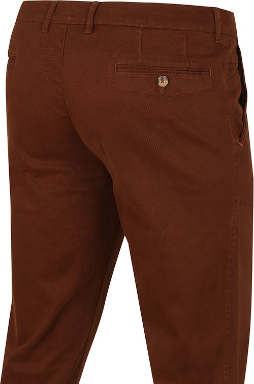 Product / Detail